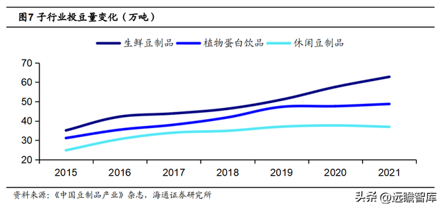 江浙饮料公司排名前十(江苏本土饮料品牌)插图6