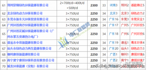 地方电厂排名全国前十(全国最大火电厂排名)插图6