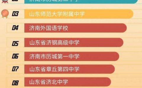 济南高考升学排名前十(济南高考报考机构哪个靠谱)