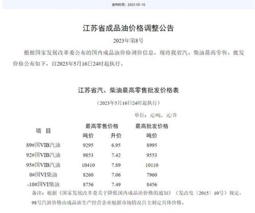南京油价(南京今日油价)插图