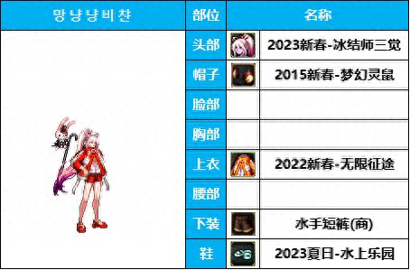 dnf男法最好看的时装(dnf犬夜叉时装搭配)插图