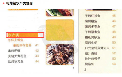 电烤箱菜谱(电烤箱的五大危害)插图10
