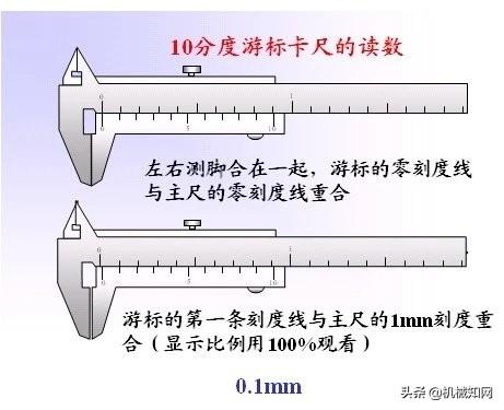 卡尺怎么用(数显游标卡尺使用方法)插图2