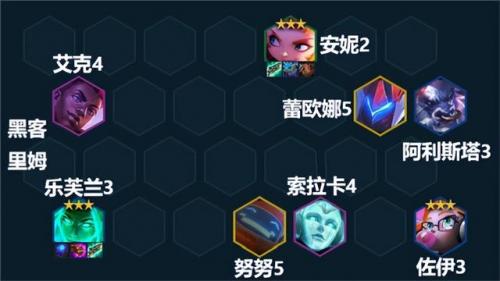金铲铲之战安妮出装(手机版金铲铲之战最强阵容)插图4