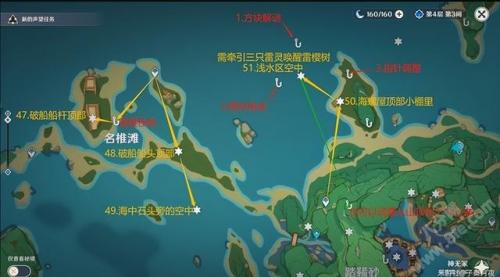 原神荒海井下雷神瞳(原神新手前期阵容)插图6