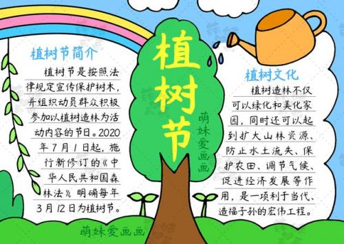 植树节的手抄报简单又漂亮(读书的手抄报简单漂亮)插图5
