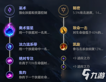 发明家出装顺序(大发明家带什么符文)插图1