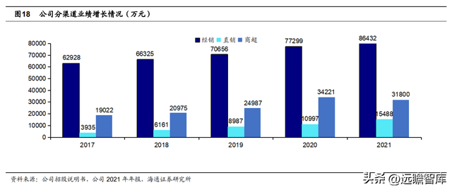 江浙饮料公司排名前十(江苏本土饮料品牌)插图15