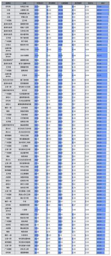 五芳斋礼盒粽子价格表(五芳斋粽子多少钱一只)插图42