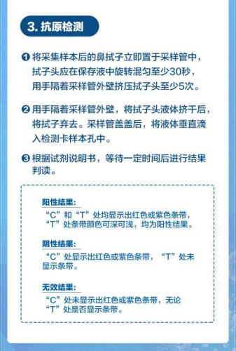 新冠抗原检测试剂盒(抗原c一条杠是阳了吗)插图2