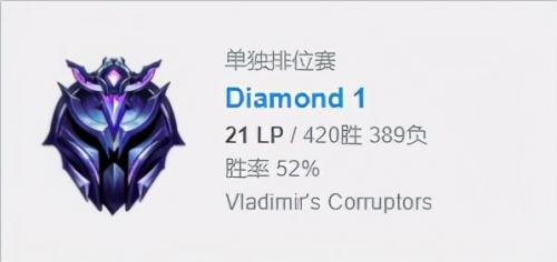 巨魔出装打野(巨魔打野出装图片)插图5