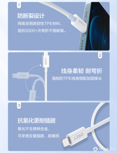 苹果手机数据线(苹果数据线序列号验证)插图19