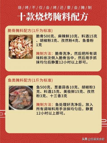 烧烤的调料怎么配(烧烤最上瘾的香料配方)插图5