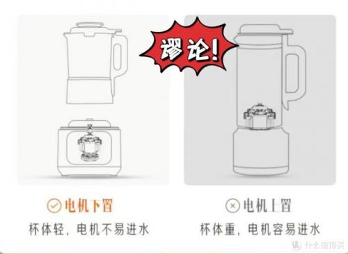 破壁技术料理机(多功能破壁机多少钱一台)插图18