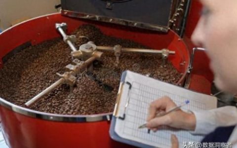 全球优质咖啡排名前十(国际品牌咖啡排名)