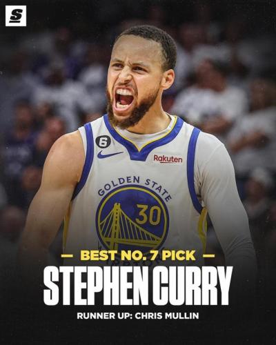 前十顺位最强球员排名(nba历年13顺位)插图6