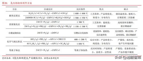 铝粉生产企业(铝粉厂现状)插图17