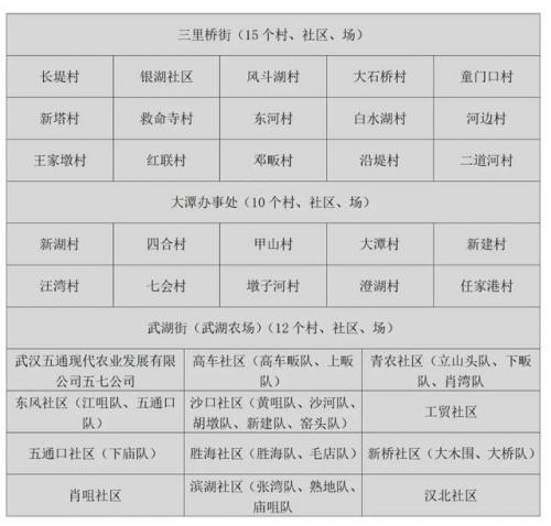 武汉托管酒店排名前十(武汉锦江国际大酒店)插图8
