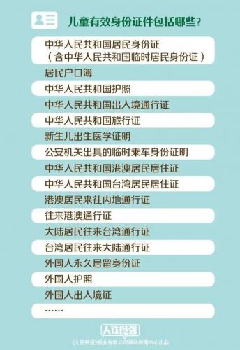 订火车票(火车票查询)插图15