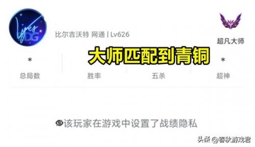 英雄联盟大区(lol一区二区三区四区指的什么)插图2