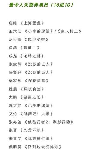 金扫帚奖提名名单(最新扫帚奖提名名单)插图