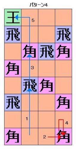 鬼武者1攻略(鬼武者1图文攻略)插图4
