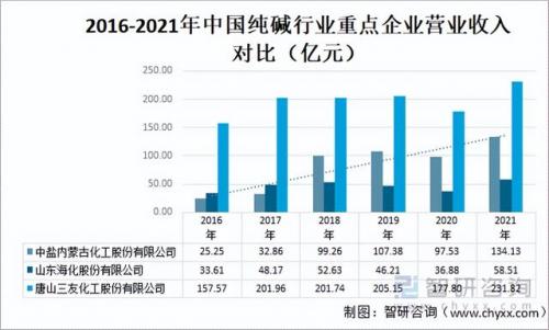 化工石灰厂家排名前十(贵州石灰生产厂家)插图3