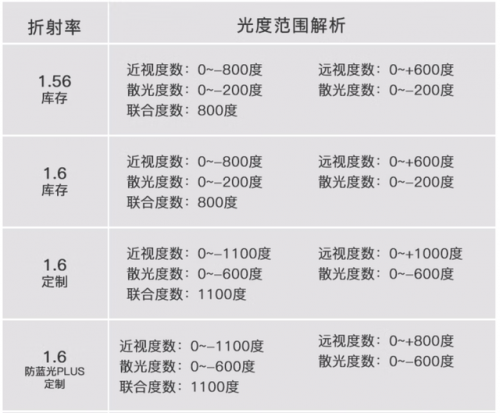 店铺镜子厂家排名前十(镜子生产厂家排行榜)插图6