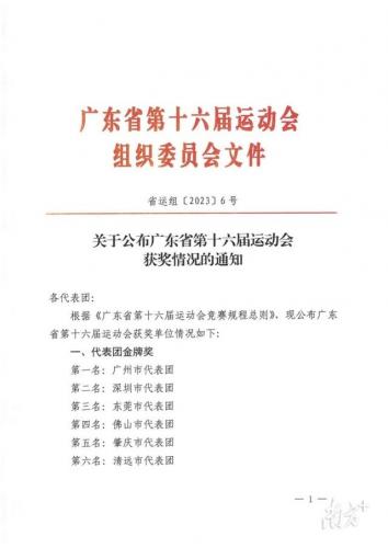 东莞舞蹈学校排名前十(华翎舞蹈学校怎么样)插图4