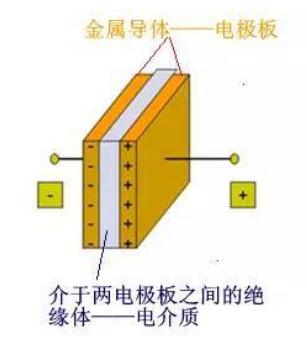 欧姆单位(欧姆用基本单位表示)插图18