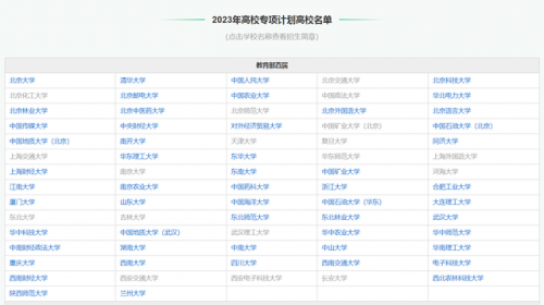 高校专项(国家专项)插图2