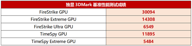 好玩的网络游戏电脑版(2023电脑大型网游)插图22
