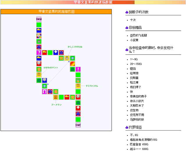 勇者斗恶龙5隐藏装备(勇者斗恶龙5最强装备道具)插图2