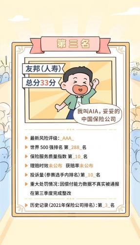 保险产品排名前十(几大保险公司排名第几)插图20