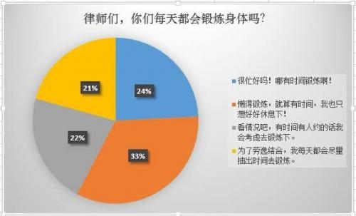 金坛刑事律师排名前十(金坛口碑最好的律师)插图5