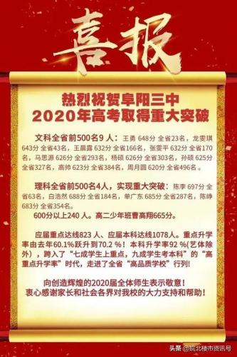 临泉高中普高排名前十(临泉高中学校排名前十名)插图7