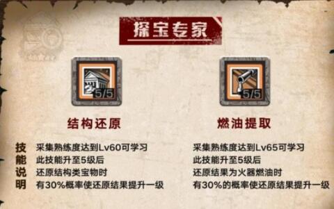明日之后第三季探宝者技能加点详细攻略(明日之后天赋加点可以重置吗)插图5