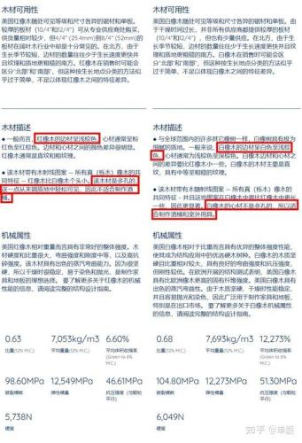 欧洲木材防水排名前十(进口防水材料品牌前十名)插图28