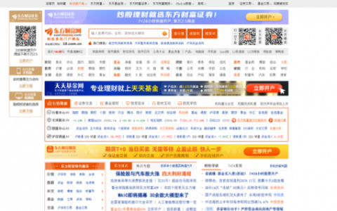 股票资讯网(基金看市)