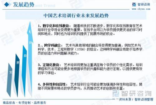 美工培训(美工培训机构要不要去)插图10