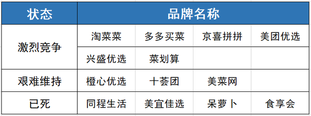 蘑菇团购(黑蘑菇多少钱一斤)插图