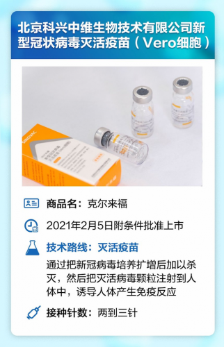 各国制造疫苗排名前十(各国出口疫苗排行)插图7
