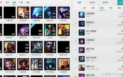 冰晶凤凰打什么位置(冰晶魅灵怎么获得)