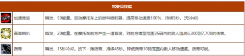 奥杜尔详细攻略(奥杜尔米米尔隆怎么走)插图8