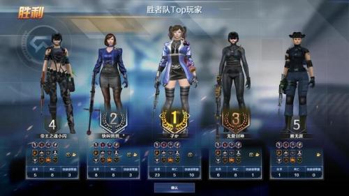 cf枪王排位段位表2020(穿越火线段位等级表图)插图5