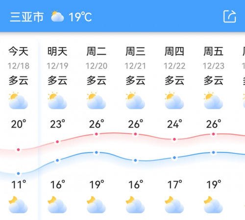 中国最强寒潮排名前十(云南寒潮最新消息)插图1