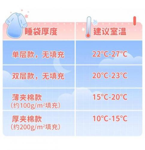 婴儿睡袋(国内最好的十大睡袋品牌)插图