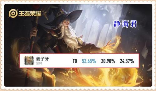 王者荣耀无脑上分英雄(王者好上分的英雄推荐)插图2