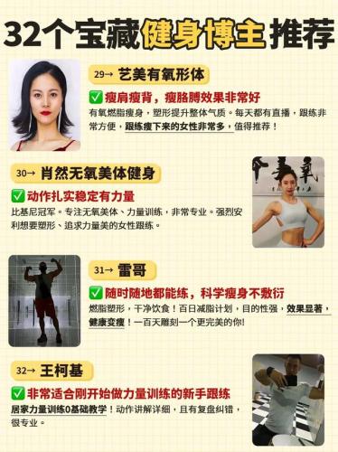 健身博主排名前十(推荐几位健身博主)插图8