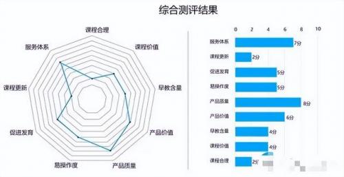 早教产品(1岁宝宝启蒙教育)插图33